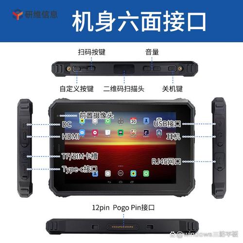 专属模式的可行性总结结合仓储连续盘点作业需求,软硬件分层定制逻辑