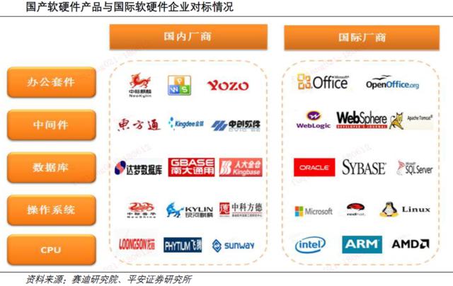 一财研选|AI区块链颠覆传统游戏规则,龙头公司享受技术变革!